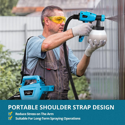 Tilswall 800W Farbsprühsystem – 1300ml Behälter mit 3 Düsen