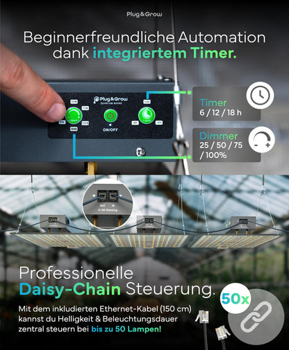 Plug & Grow LED Pflanzenlampe Vollspektrum mit Timer - 120W