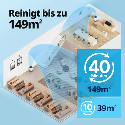 COWAY AIRMEGA 300 Luftreiniger – Effektiv bis 149m² Raumfläche