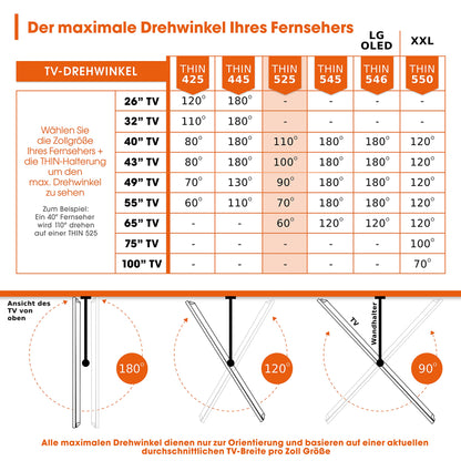 Vogel's Thin 525 Ultradünne TV-Wandhalterung schwenkbar 40-65 Zoll