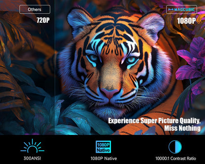 Android 13 Smart Beamer Projektor – 1080P Nativ, 5G WiFi