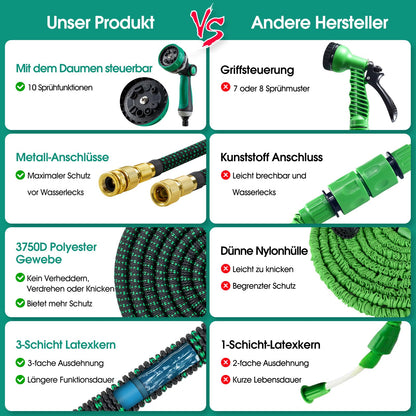 JUNEBOW Flexibler Gartenschlauch 30 m mit 10-Funktionen-Sprühkopf