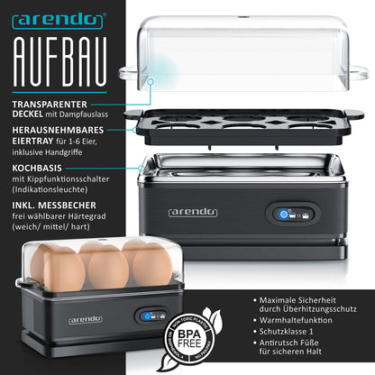 Arendo Wasserkocher Toaster Eierkocher Set – Schwarz Edelstahl