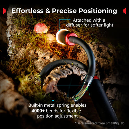 SmallRig RM03 LED Makrolicht mit einstellbarem Abstrahlwinkel 5480