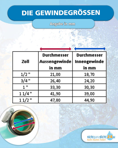 Saugschlauchgarnitur schwimmende Entnahme 1 Zoll NW 25mm – 19m