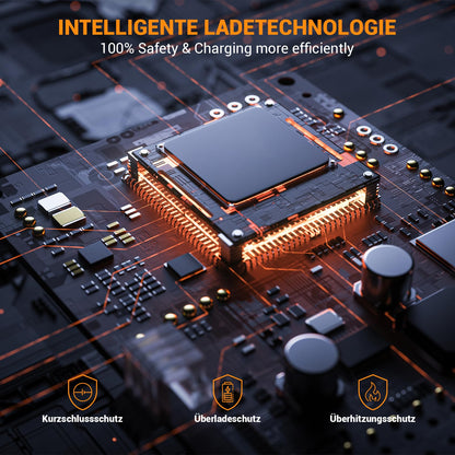 Mesuvida 100W Faltbares Solarpanel Ladegerät – USB-C PD65W