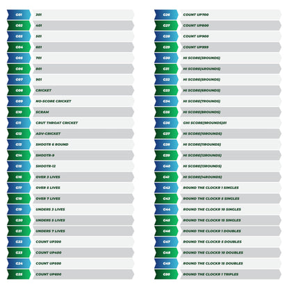 KESSER Elektronische Dartscheibe Profi Set - 1-8 Spieler