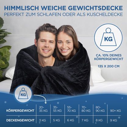 Samthus Gewichtsdecke Therapiedecke Sherpa 135x200cm 6kg - Schwarz