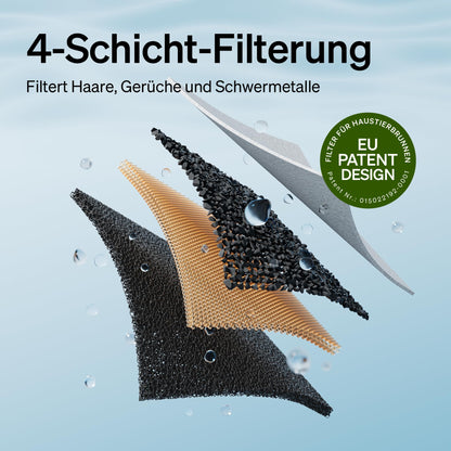 PETLIBRO Dockstream Katzenbrunnen Edelstahl, 2.5 L, kabellose Pumpe