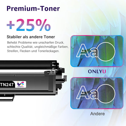 ONLYU Toner kompatibel mit Brother TN-243CMYK TN247, 5er-Pack