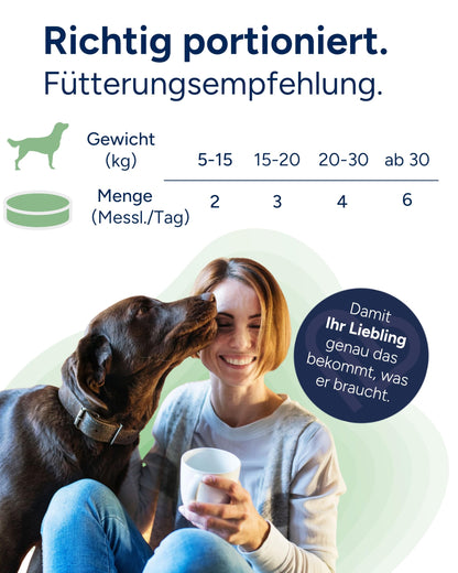 NutriLabs Placamax Tabletten für Hunde zur Verdauung, 100 Stk.