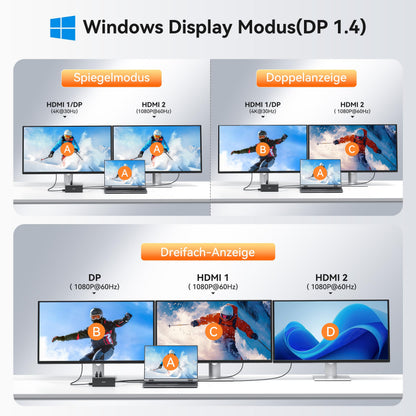 HODO Dockingstation USB C 14-in-1, Triple Display, HDMI, DisplayPort