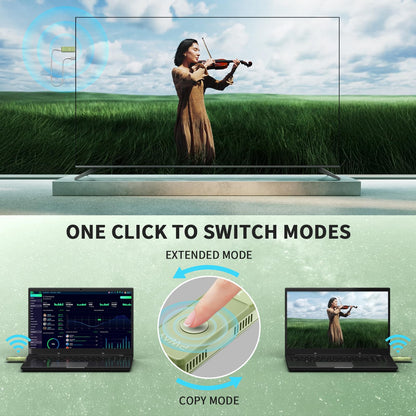 HDMI Wireless: Drahtloser Transmitter & Receiver – Plug&Play