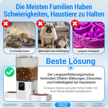 Frienhund Futterautomat Katze 2 Näpfe - APP, WiFi, 7L, Langsam
