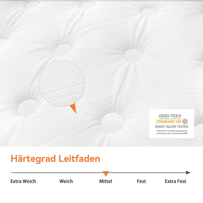 TeQsli Gel Federkern Matratze 7-Zonen - 140x200 cm H3/H4