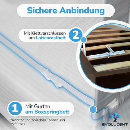 EVOLUCENT Bettgitter Rausfallschutz 180cm - 1 Seitenteil