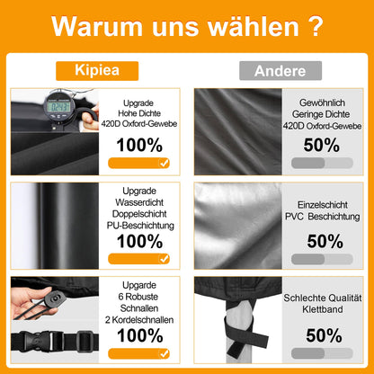 Kipiea Abdeckung Loungemöbel L-Form wasserdicht 216x216x85x78 cm