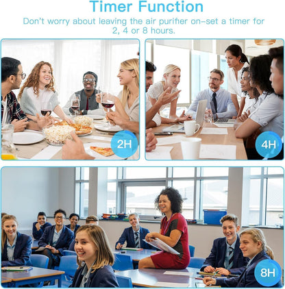 AIRTOK AP1001 Luftreiniger – H13 HEPA Filter für 92m²