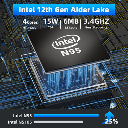 DreamQuest Mini PC Windows 11 Pro 16GB DDR4 512GB M.2 SSD Intel N95 (bis zu 3.4Ghz) Micro Desktop Computer mit HDMI/2x LAN/WiFi 5/BT 5/4xUSB3.2 für Office Klein PC Besser als N5105,Type C(Max 10Gbps)