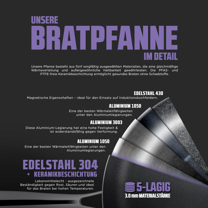 Morleos Keramik Induktionspfanne - 32cm PFAS & PTFE Frei