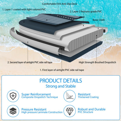 ALLPICK Premium SUP Board Aufblasbar Set - Premium-Grün