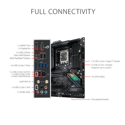 ASUS ROG STRIX B660-F Gaming WIFI Mainboard