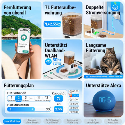 Frienhund Futterautomat Katze 2 Näpfe - APP, WiFi, 7L, Langsam