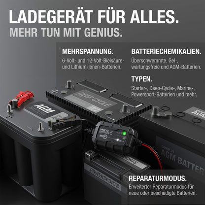 NOCO GENIUS5 Intelligentes Batterieladegerät – 5A 6V/12V