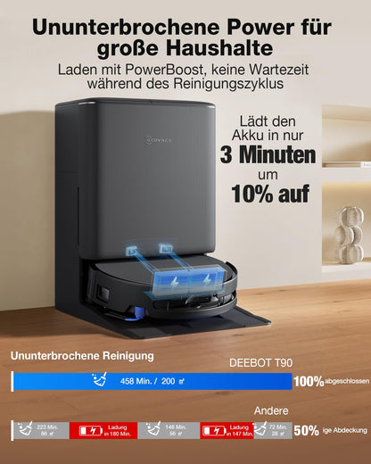 ECOVACS DEEBOT T90 PRO Omni Saugroboter mit Wischfunktion, Schwarz
