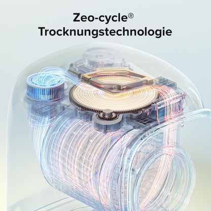 roborock Zeo Mini Waschtrockner - 1kg Waschen/0.5kg Trocknen
