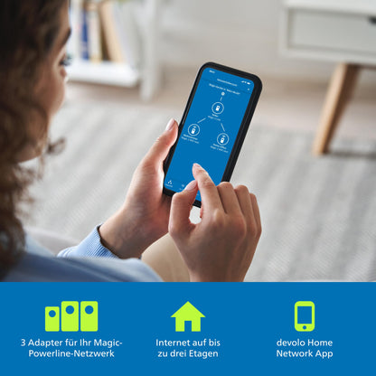 devolo Magic 2 WiFi 6 Multiroom Kit WLAN Powerline Adapter - weiss