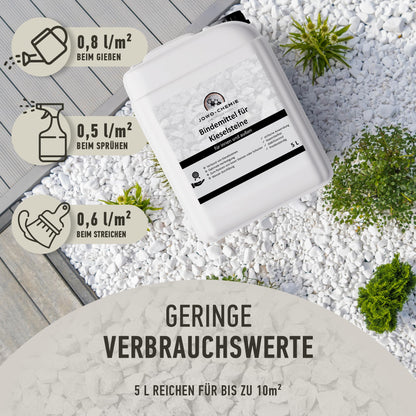 JOWO-CHEMIE Kiesbinder Kiesverfestiger Bindemittel – 10L