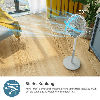 Philips Serie 2000 Standventilator - 2-in-1 Weiss CX2550/00