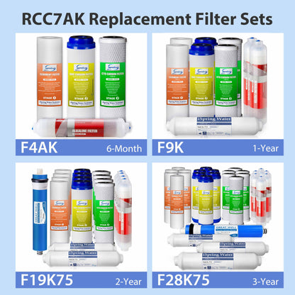 iSpring RCC7AK Umkehrosmose Trinkwasserfilter 6 Stufen Alkalien