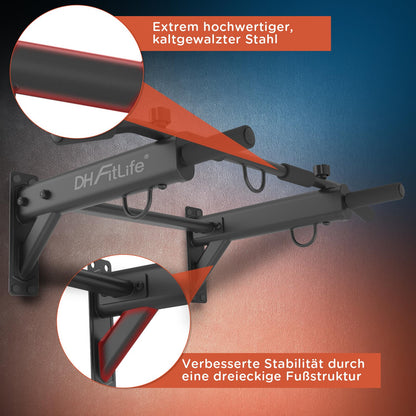 DH FitLife 4in1 Klimmzugstange Multifunktional Wandmontage