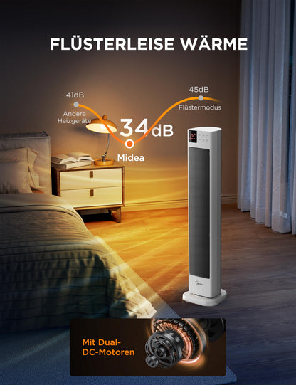 Midea NTH20-22GR Keramikheizung - 2000W mit Thermostat