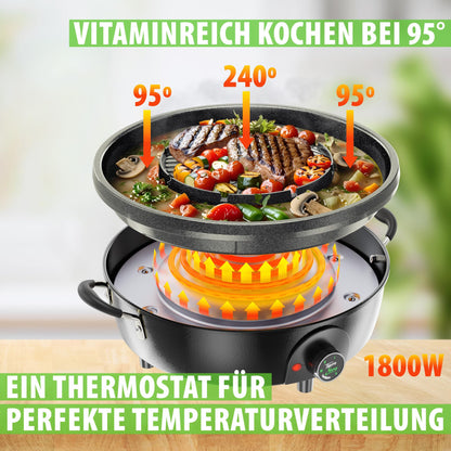 TomYang Hot Pot Thai Grill Mookata Topf - Original