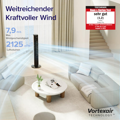 Levoit Turmventilator DC Motor – Leise & Oszillierend