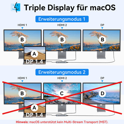 USB C Docking Station Hub 13-in-1 Triple Display 4K 10G