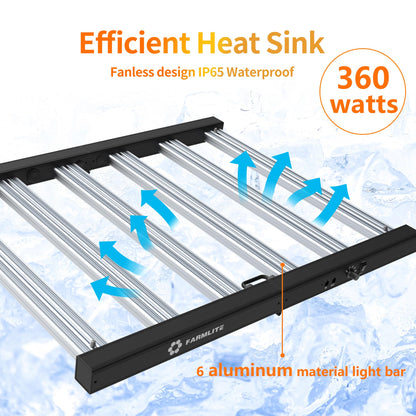 FARMLITE LED Grow Lampe Vollspektrum - 360W Dimmbar