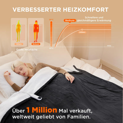 BEDSURE Heizdecke mit Abschaltautomatik 180x200cm Schwarz