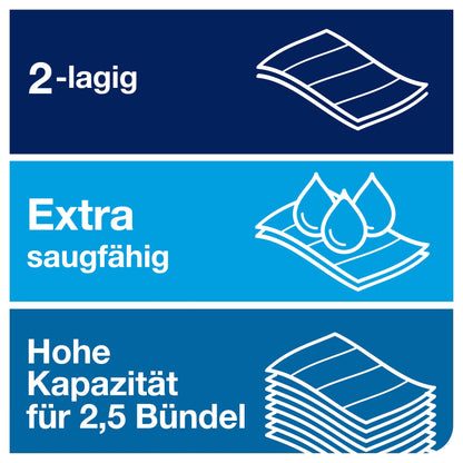 Tork Xpress Multifold 100288 Falthandtücher - H2 Premium