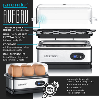 Arendo Wasserkocher Toaster Eierkocher Set – Edelstahl