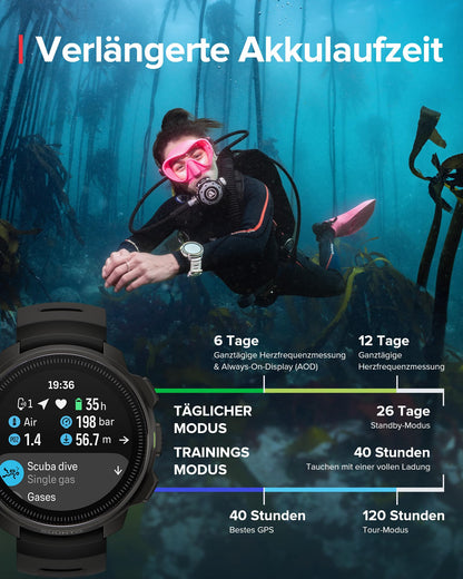 SUUNTO Ocean Tauchcomputer & Sportuhr – AMOLED Display GPS