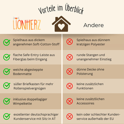 LIONHERZ® DAS ORIGINAL Spielhaus Briefkasten - Cremeweiss