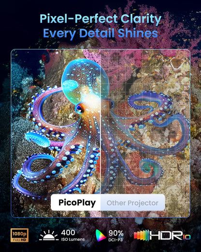 JMGO PicoPlay 1080P Smart Tragbarer Beamer – Netflix & GTV