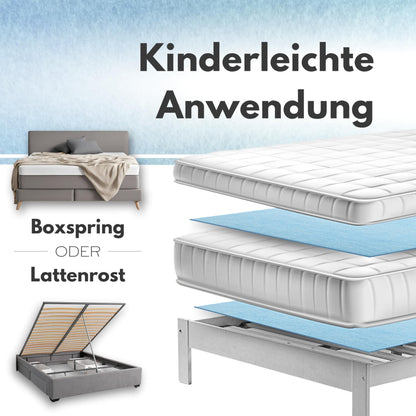 Topper Stopper Antirutschmatte 180 x 200 cm für Matratzen und Topper