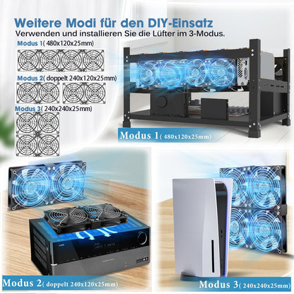 GDSTIME Doppellüfter 240mm 230V Gehäuselüfter - Regelbar Kugellager