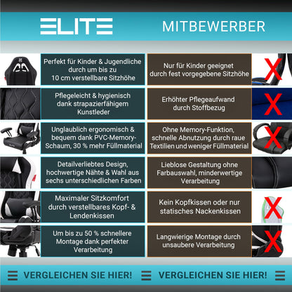 ELITE Pulse Gaming Stuhl Kinder Kunstleder Schwarz/Blau