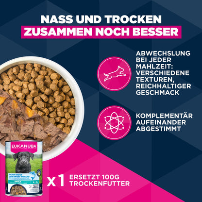 Eukanuba Trockenfutter mit frischem Huhn, mittelgrosse Rassen, 15 kg